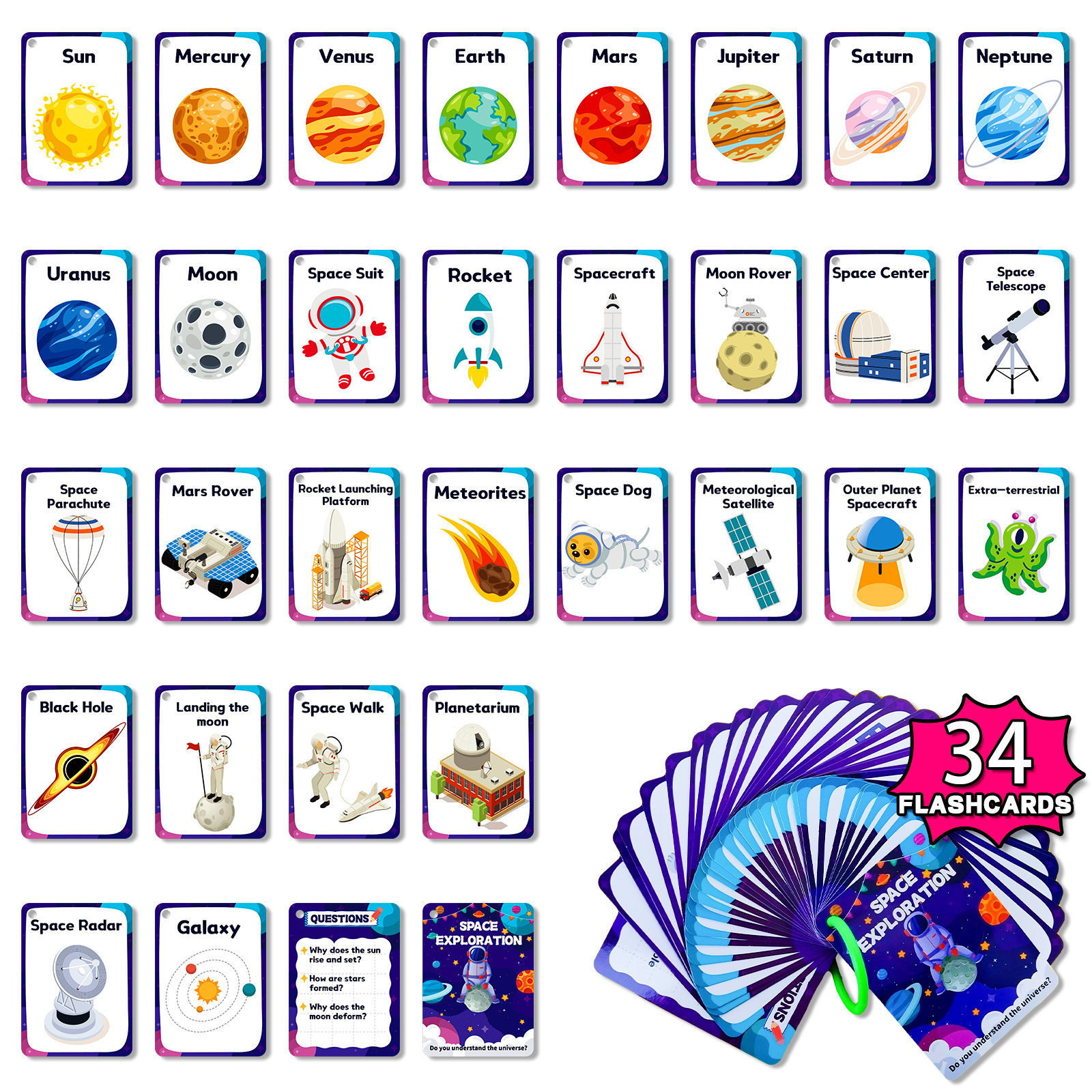 Space Exploration Educational Flash Cards Solar System Planet Cognitive Learning Cards For Kids Toddlers Early Education