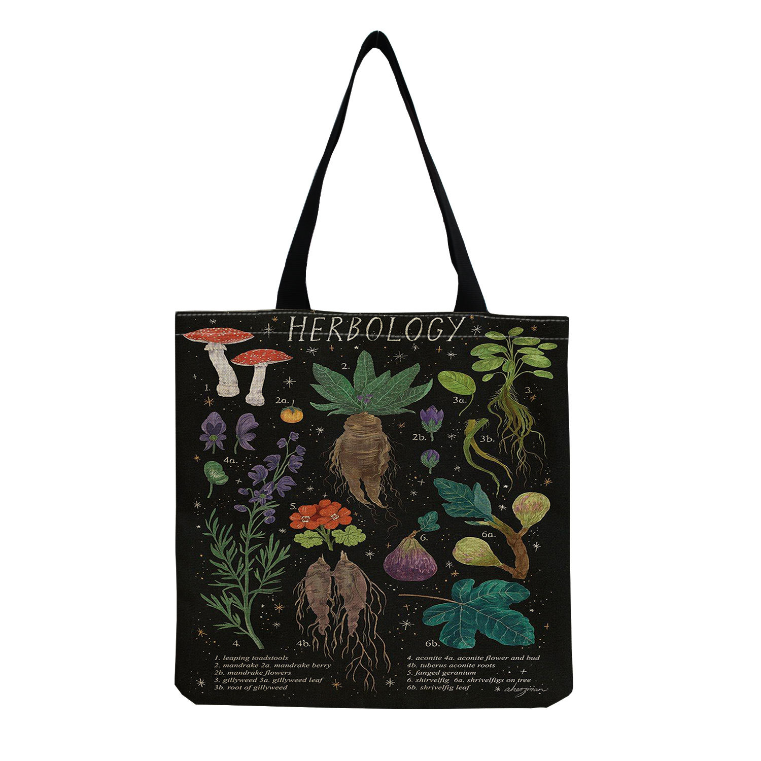 Women'S Fashion Mushroom Shopping Bags