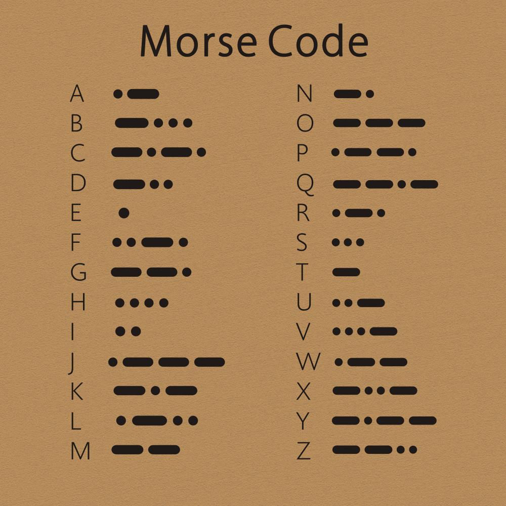 Handmade Morse Code Bracelet Copper Beads Wax Cord Adjustable Braided Bracelet For Couples Friends Sentiment Jewelry Gift With Greeting Card