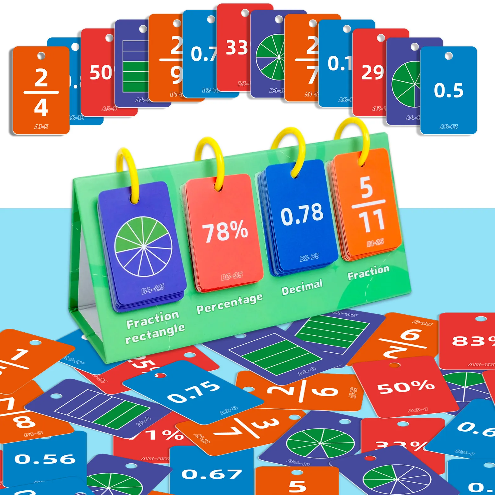 Math Fraction Decimal Percentage Flip Chart Cards With Green Stand For Kids Learning Classroom Educational Teaching Aid