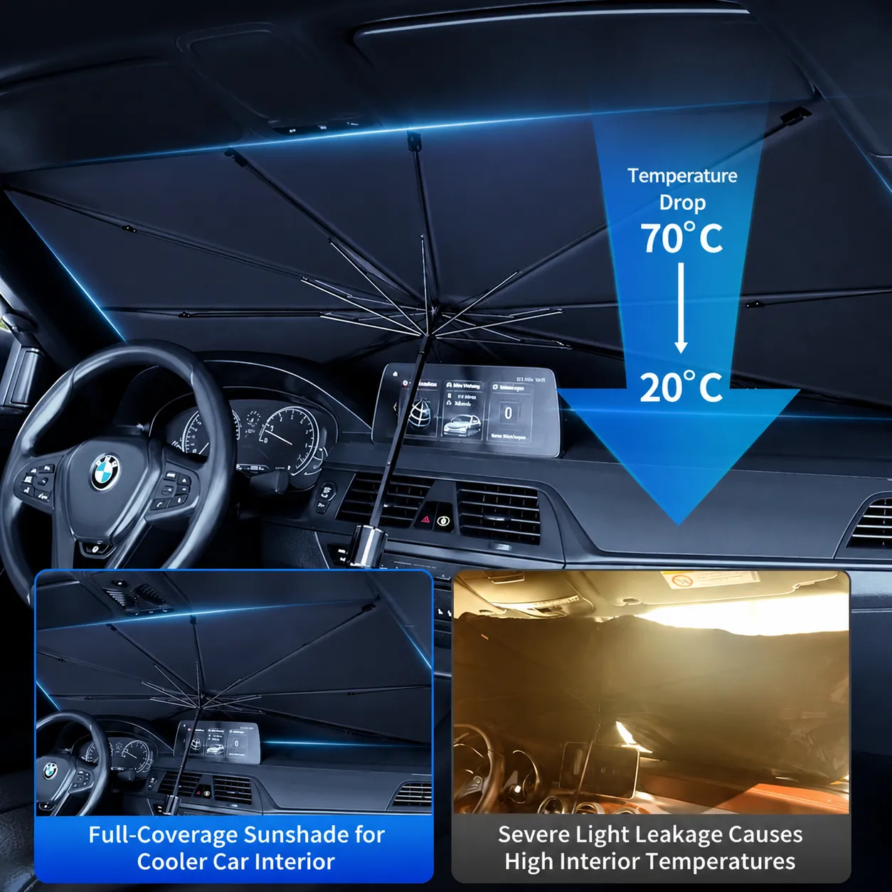 Sombrilla Parasol para Parabrisas de Coche Plegable Protección UV Cubierta Parasol Aislamiento Térmico Protector de Ventana Delantera