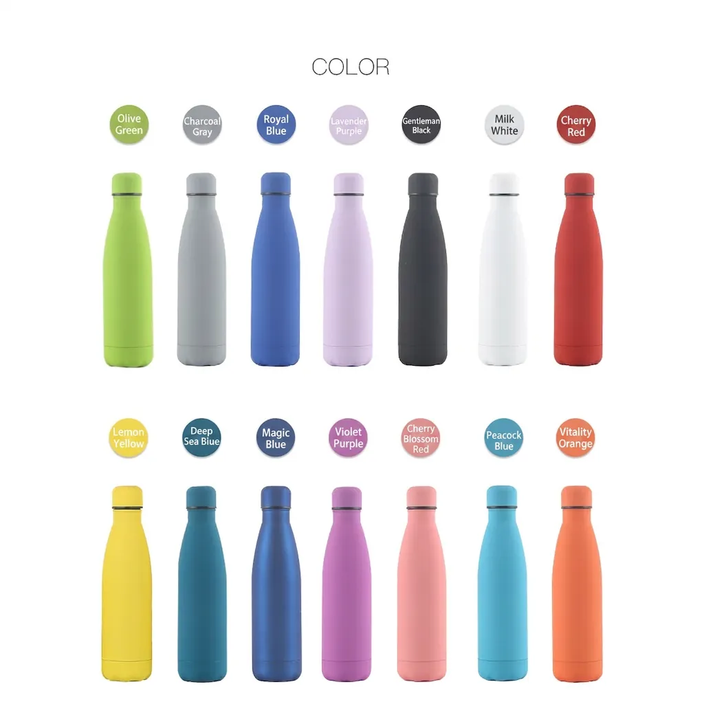 Stainless Steel Vacuum Insulated Thermos Water Bottle Double Walled Leakproof Portable Cola Bottle Flask For Outdoor Sports